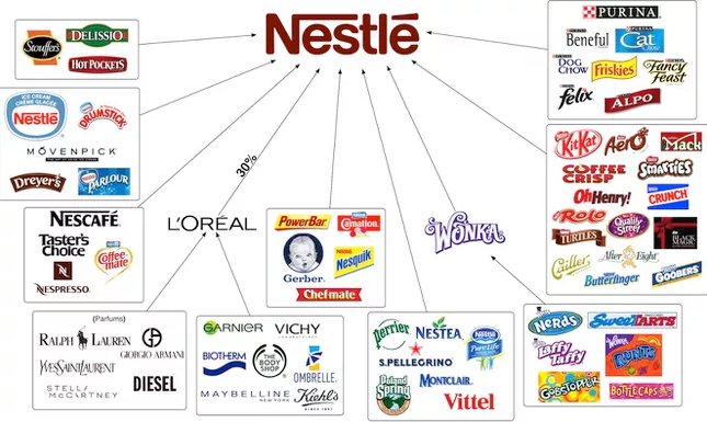 nestle02