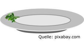 leerer teller Q mit petersilie